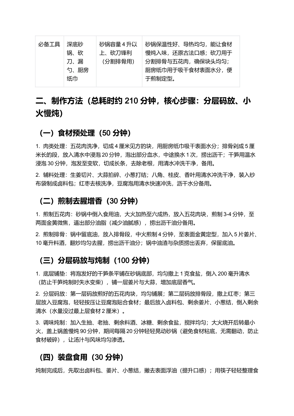 一品锅：层次醇厚的徽州经典宴席菜制作指南.docx_第2页