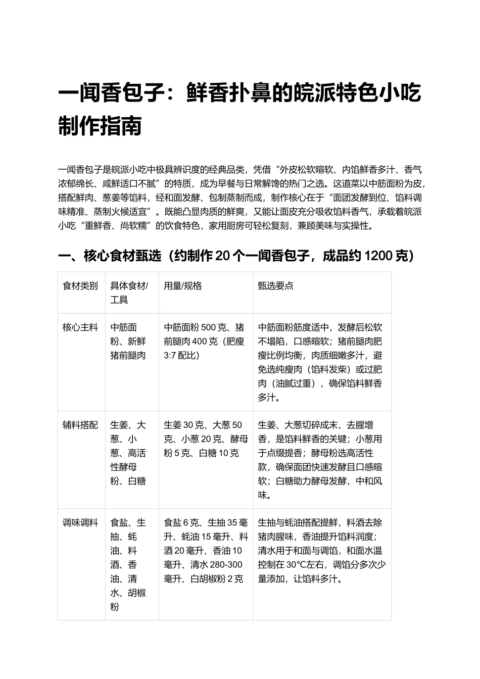 一闻香包子：鲜香扑鼻的皖派特色小吃制作指南.docx_第1页