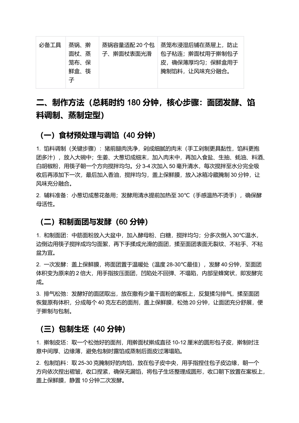 一闻香包子：鲜香扑鼻的皖派特色小吃制作指南.docx_第2页