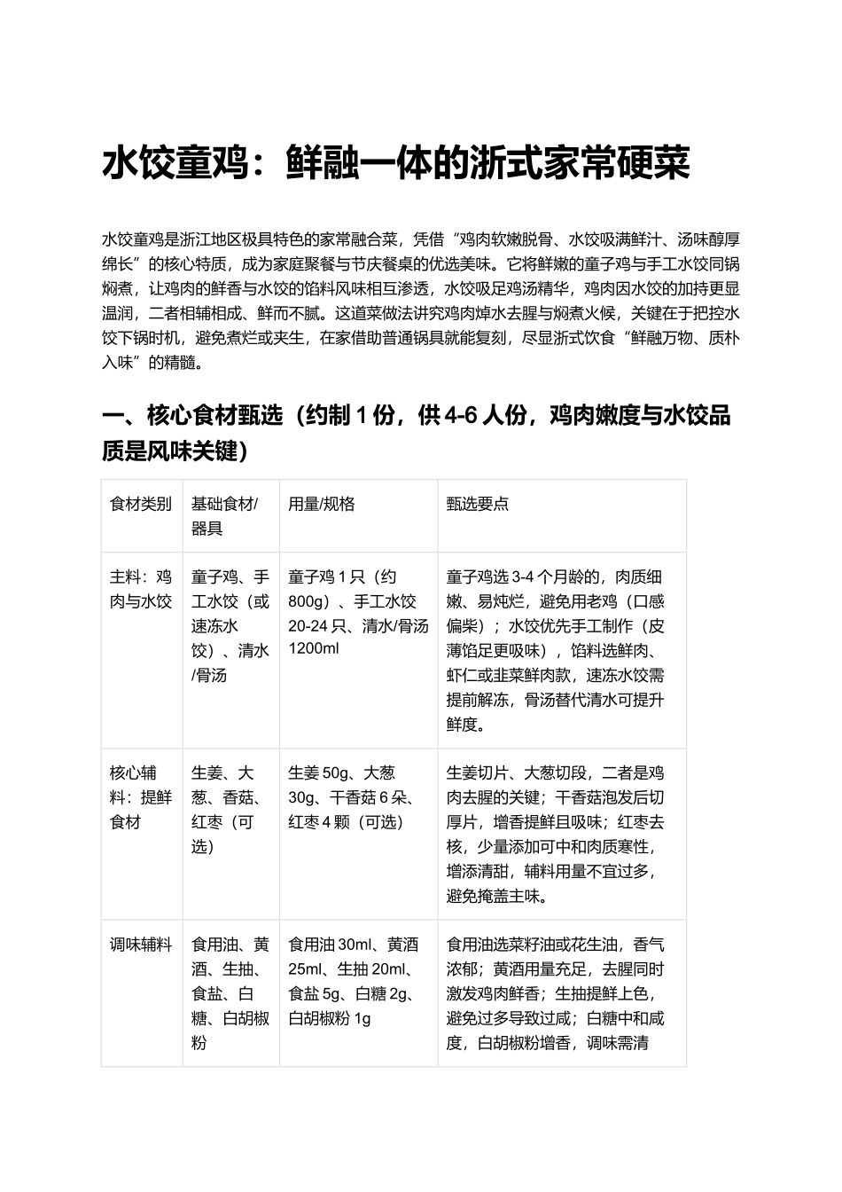 水饺童鸡：鲜融一体的浙式家常硬菜.docx_第1页