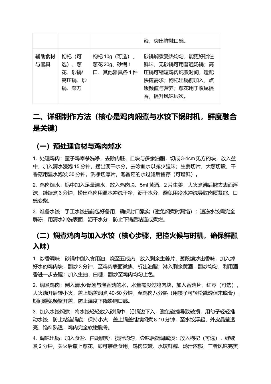 水饺童鸡：鲜融一体的浙式家常硬菜.docx_第2页