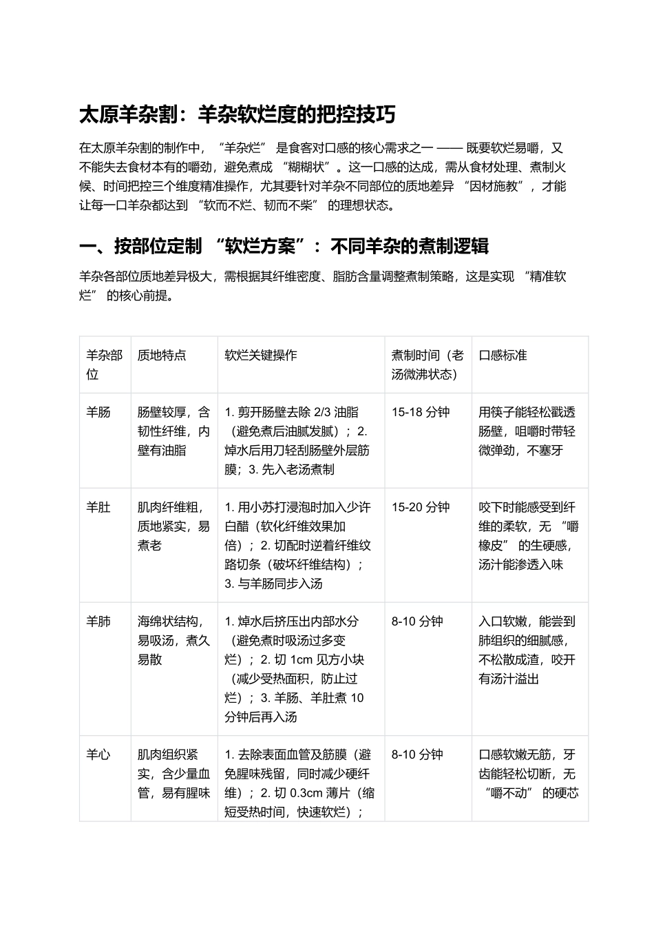 太原羊杂割:羊杂软烂度的把控技巧.docx_第1页