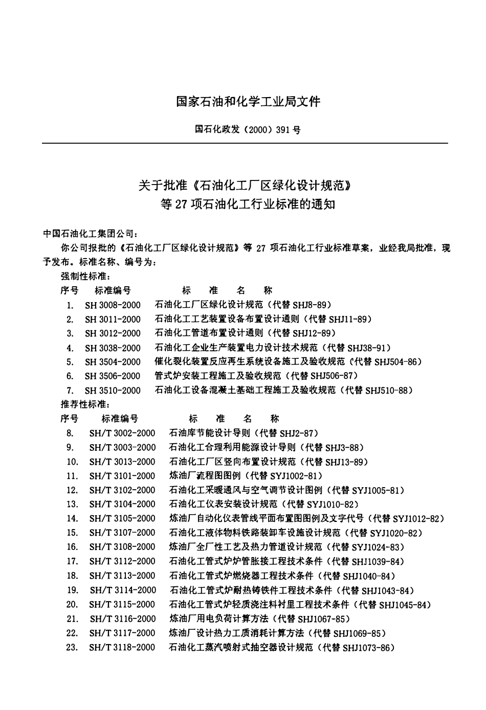 SHT 3003-2000 石油化工合理利用能源设计导则.pdf_第3页