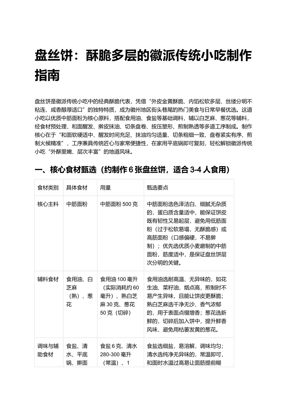 盘丝饼:酥脆多层的徽派传统小吃制作指南.docx_第1页