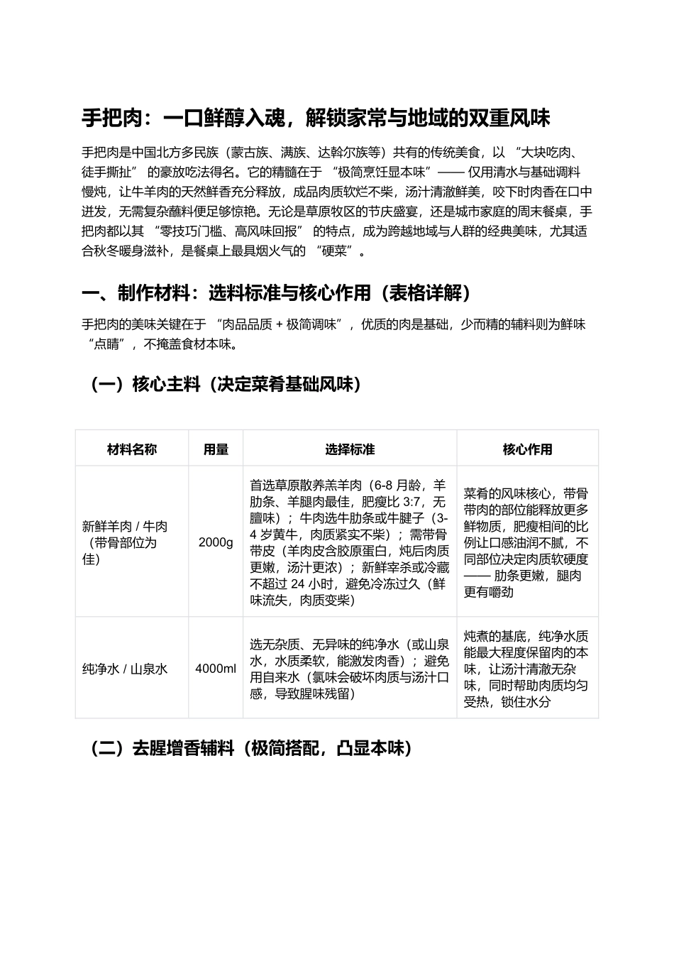 手把肉：一口鲜醇入魂，解锁家常与地域的双重风味.docx_第1页