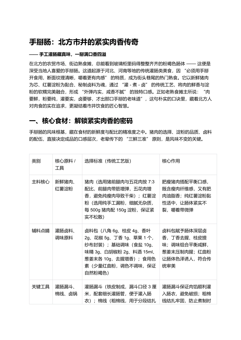 手掰肠：北方市井的紧实肉香传奇.docx_第1页