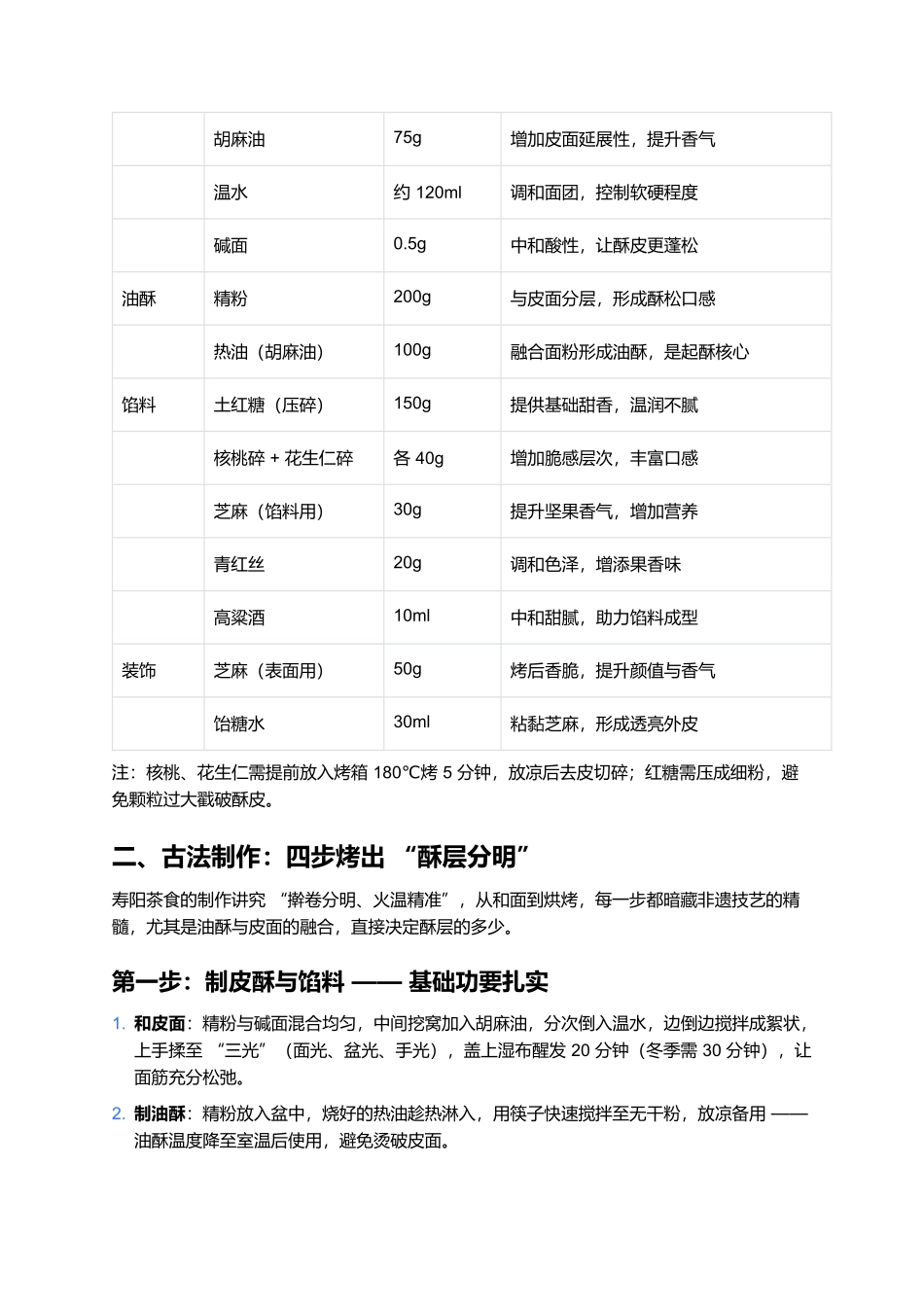 寿阳茶食：千年驿站里的酥甜非遗味.docx_第2页