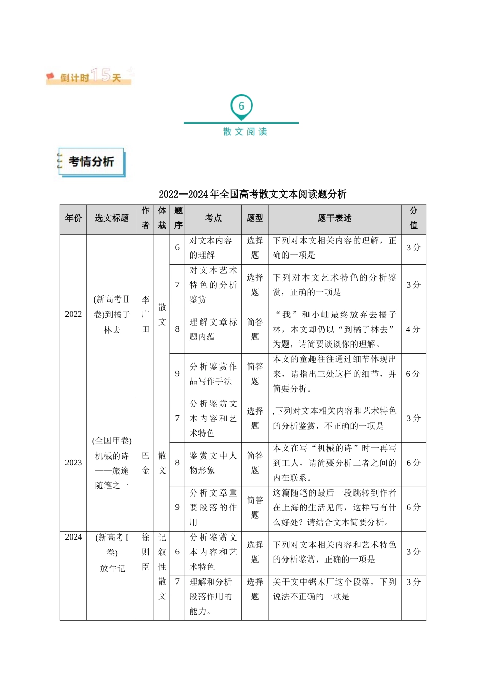 语文（二）（解析版）.docx_第3页