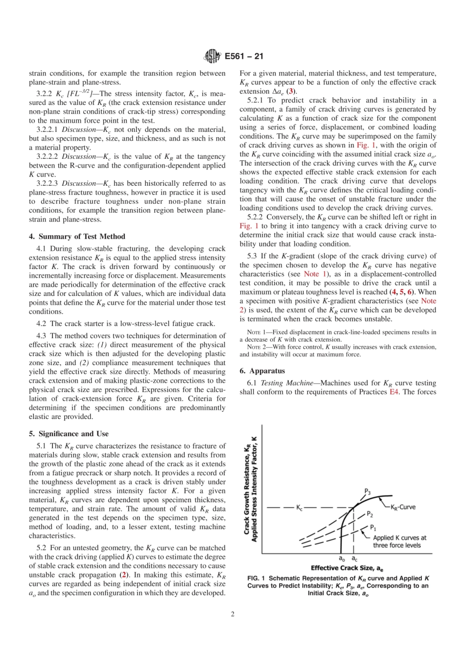 ASTM E561-21 Standard Test Method for KR Curve Determination.pdf_第2页