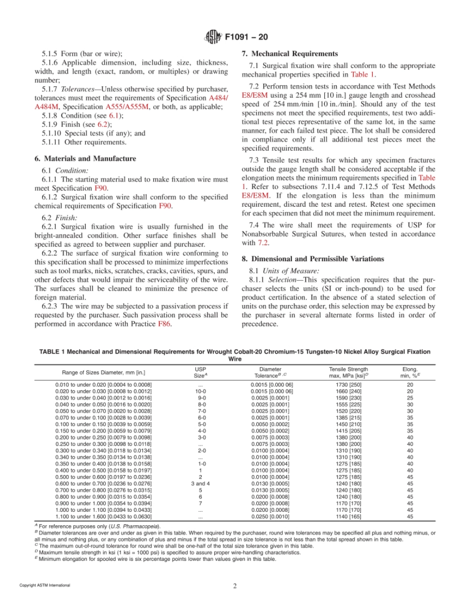 ASTM F1091-20 Standard Specification for Wrought Cobalt-20Chromium-15Tungsten-10Nickel.pdf_第2页