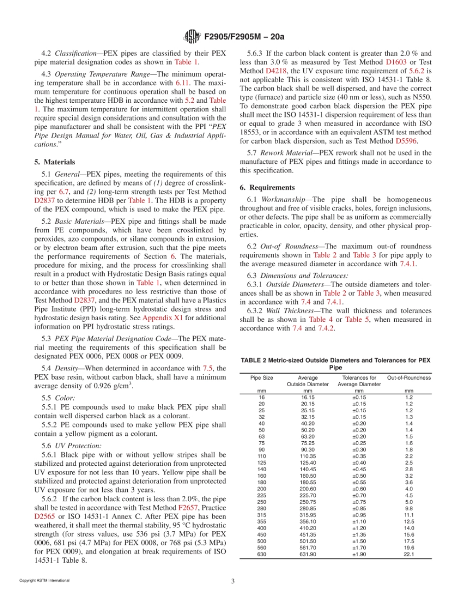 ASTM F2905／F2905M-20a Standard Specification for Crosslinked Polyethylene (PEX) Line.pdf_第3页