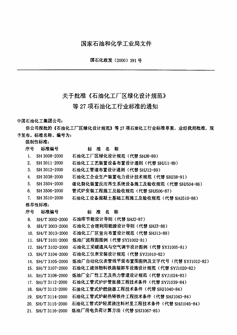 SHT 3102-2000 石油化工采暖通风与空气调节设计图例.pdf_第3页