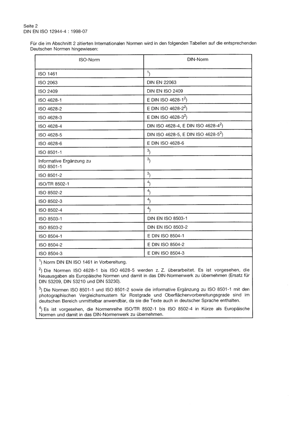 DIN EN ISO 12944-4：1998-07（EN）.pdf_第2页