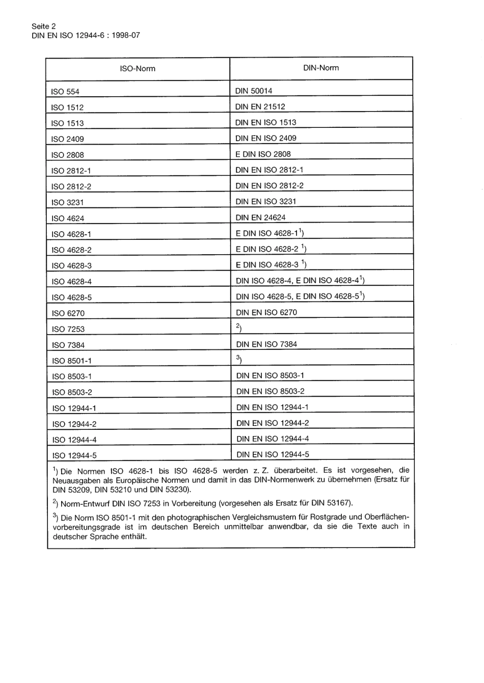 DIN EN ISO 12944-6：1998-07（EN）.pdf_第2页