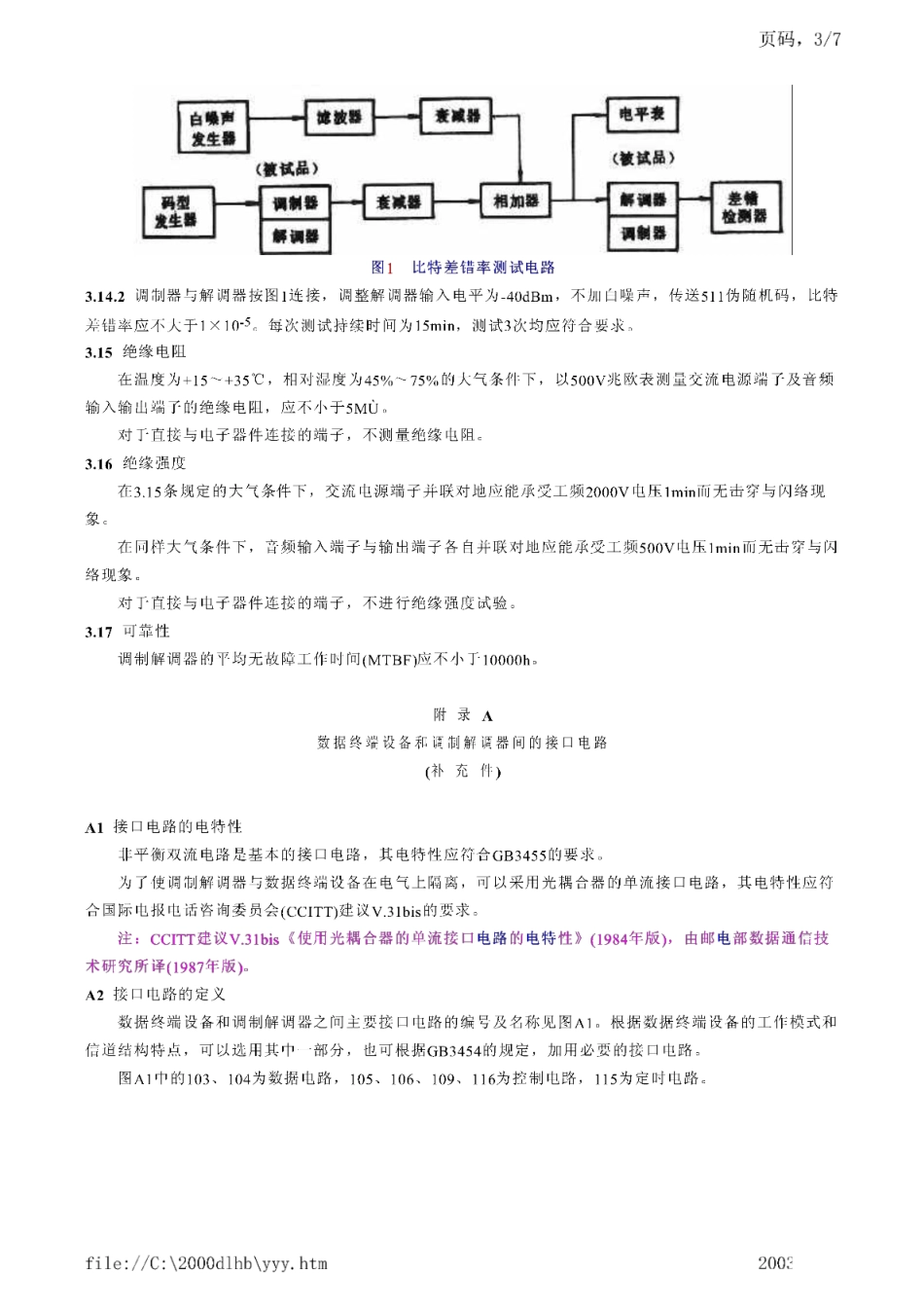 DL／T 412-1991 电力系统复用调制解调器600bits移频键控调制解调器技术要求.pdf_第3页
