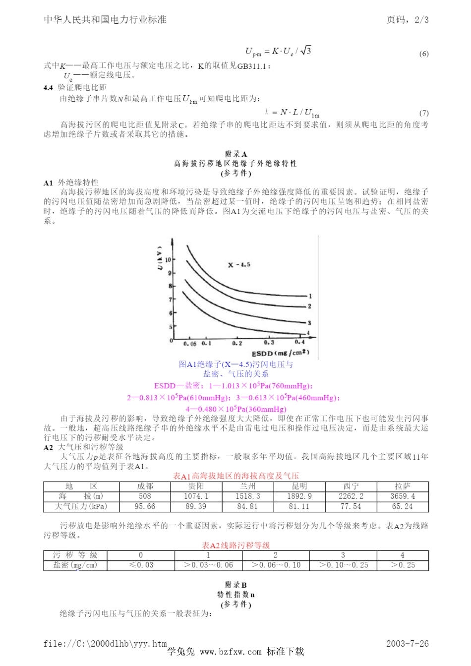 DL／T 562-1995 高海拔污秽地区悬式绝缘子串片数选用导则.pdf_第2页