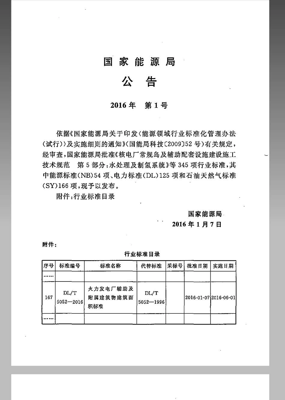 DL/T 5052-2016 火力发电厂辅助及附属建筑物面积标准.pdf_第3页