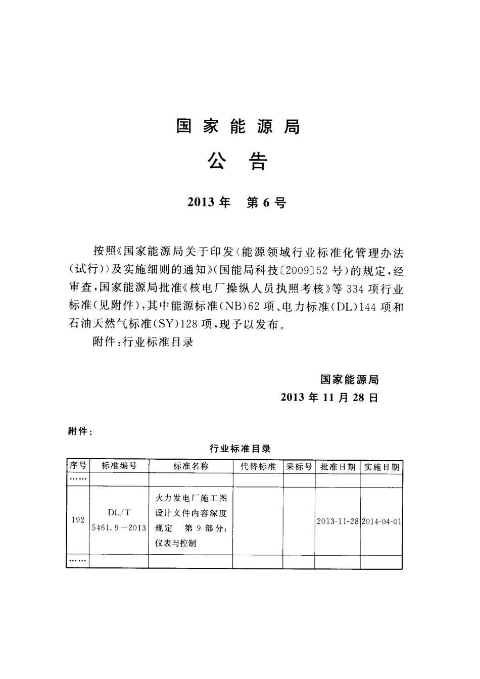 DL／T 5461.9-2013 火力发电厂施工图设计文件内容深度规定 第9部分：仪表与控制.pdf_第3页