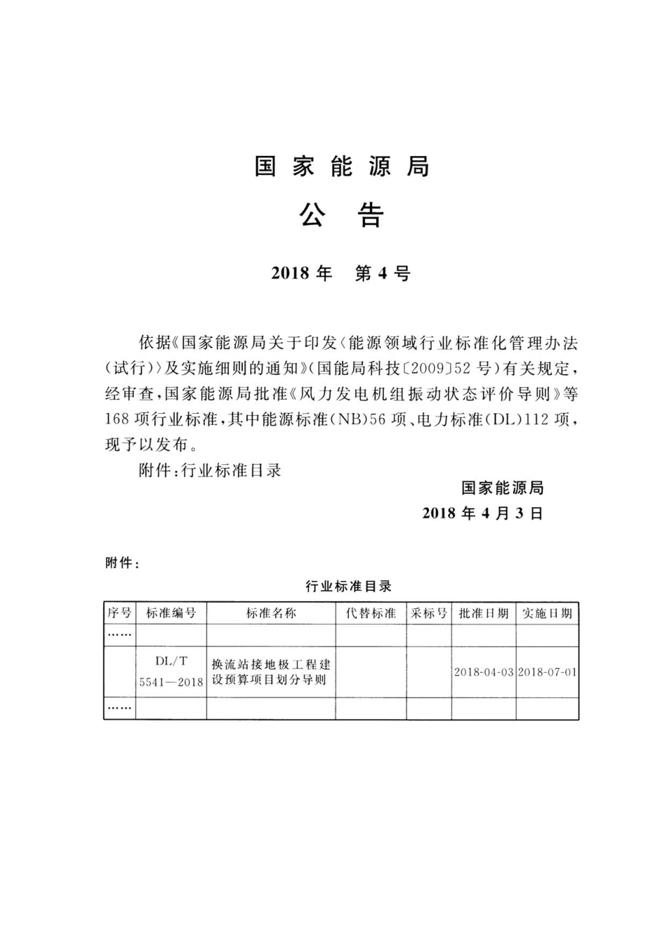 DL／T 5541-2018 换流站接地极工程建设预算项目划分导则.pdf_第3页