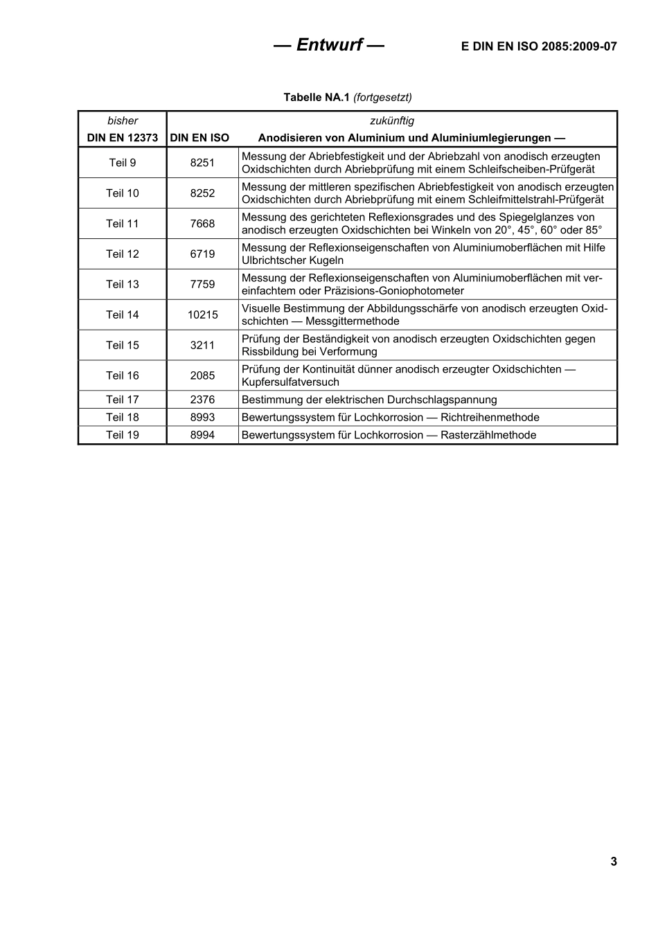 E DIN EN ISO 2085：2009-07（EN）.pdf_第3页