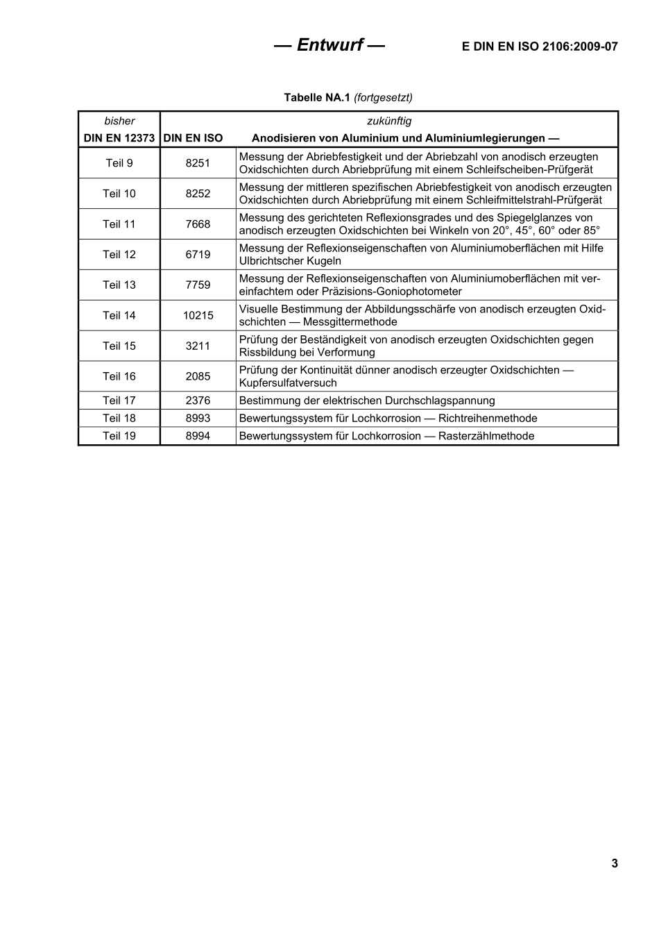 E DIN EN ISO 2106：2009-07（EN）.pdf_第3页