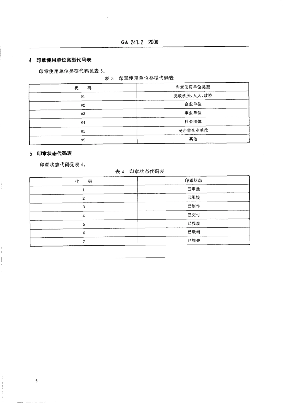 GA 241.2-2000 印章治安管理信息系统 第2部分:印章信息代码.pdf_第3页