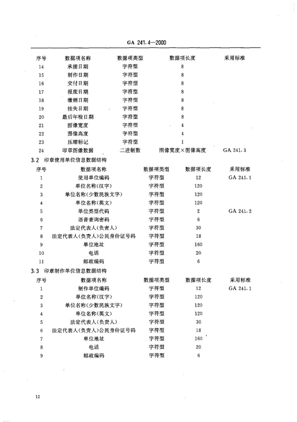 GA 241.4-2000 印章治安管理信息系统 第4部分：数据结构.pdf_第3页