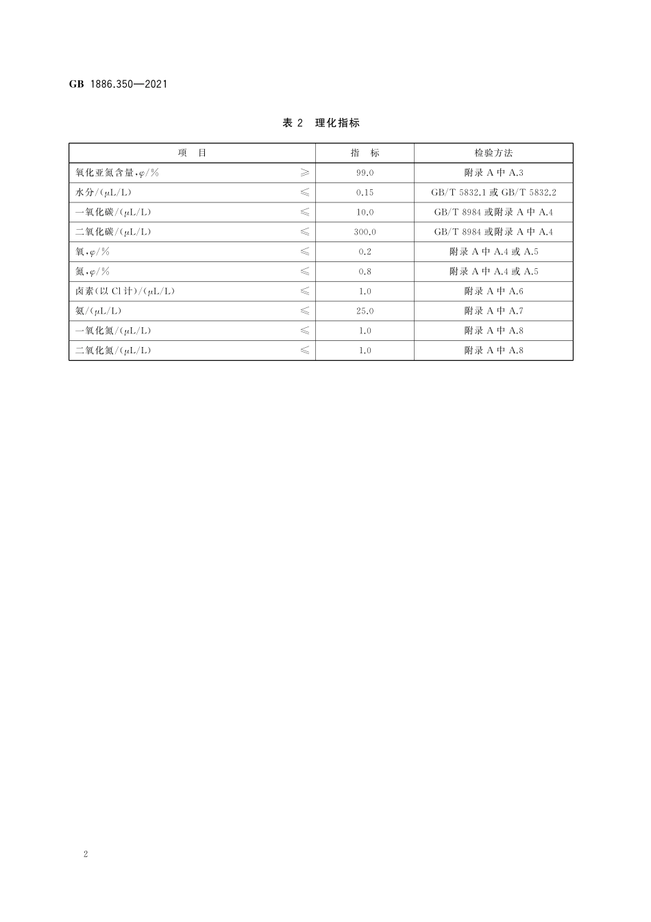 GB 1886.350-2021 食品安全国家标准 食品添加剂 氧化亚氮 含2025年第1号修改单.pdf_第3页