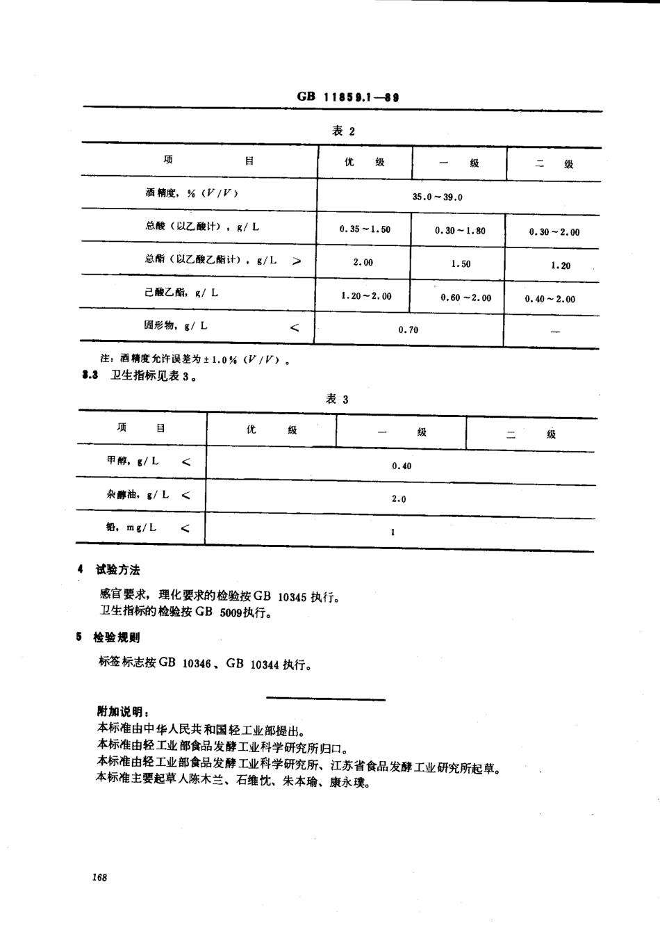 GB 11859.1-1989 低度浓香型白酒.pdf_第2页