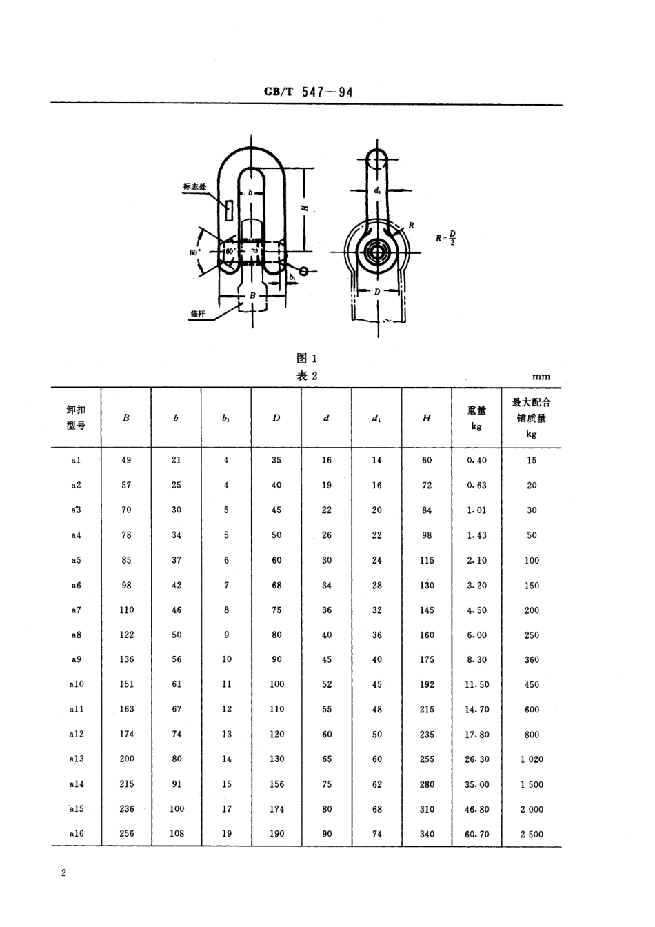GB/T 547-1994 锚卸扣.pdf_第3页