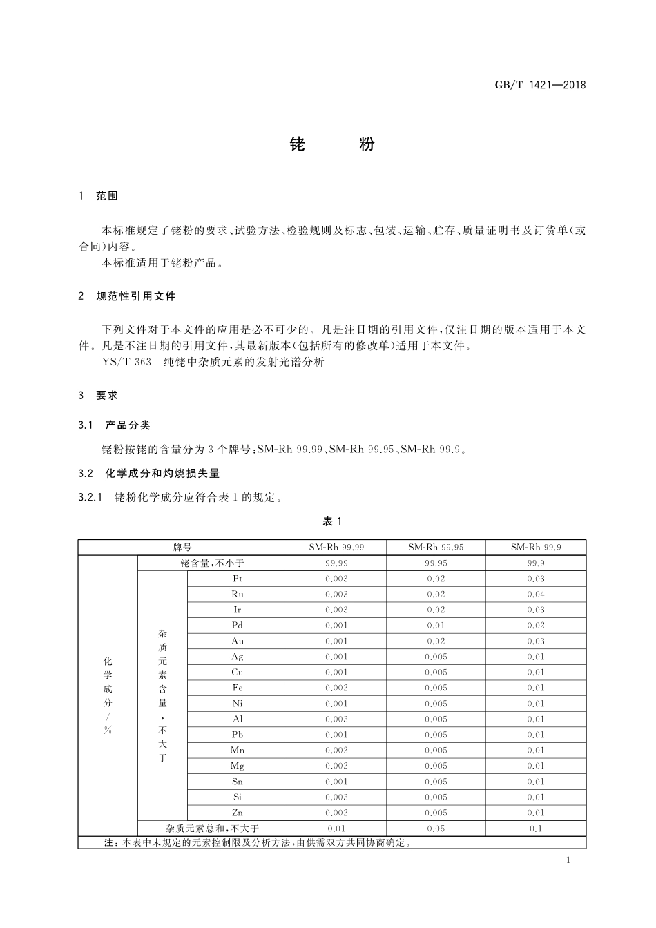 GB／T 1421-2018 铑粉.pdf_第3页