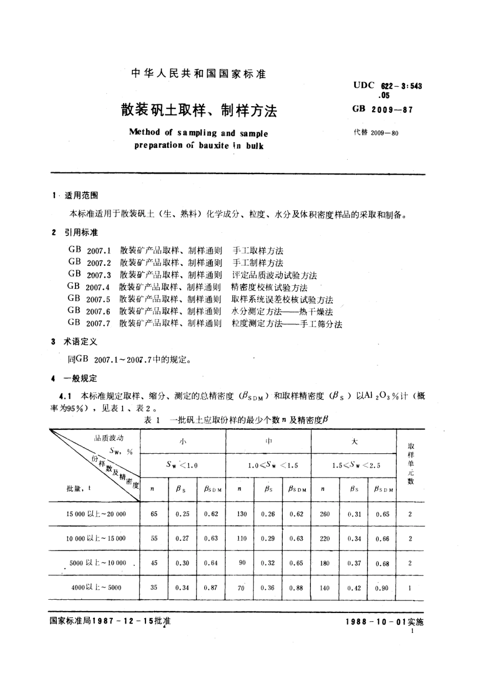 GB／T 2009-1987 散装矾土取样、制样方法.pdf_第2页