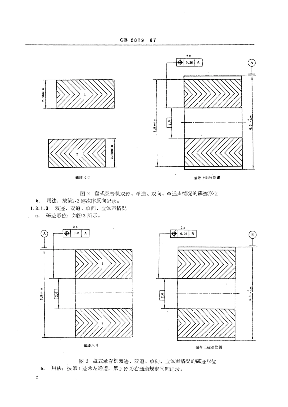 GB/T 2019-1987 磁带录音机基本参数和技术要求.pdf_第3页
