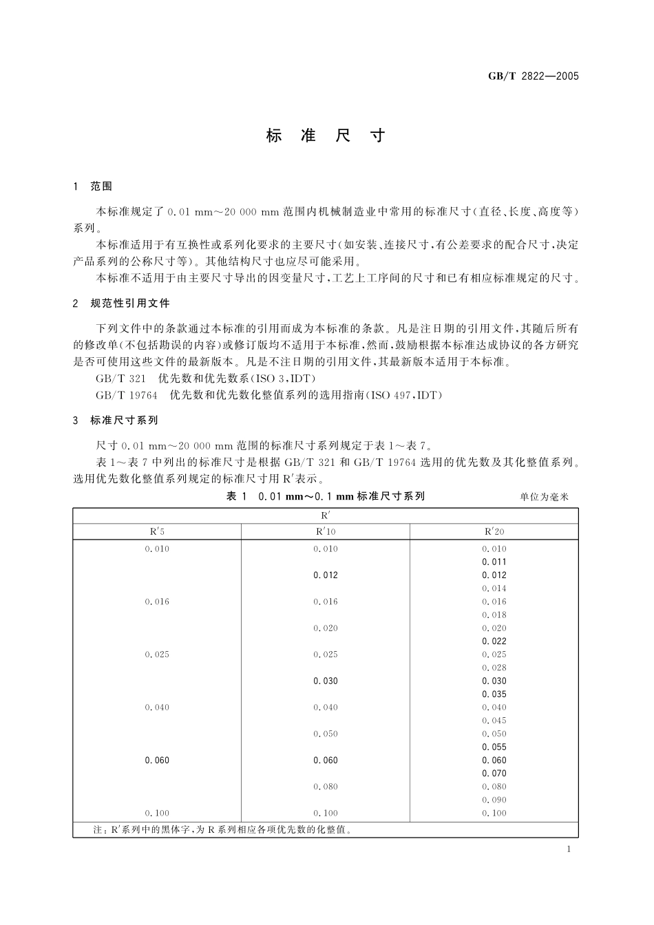GB/T 2822-2005 标准尺寸.pdf_第3页