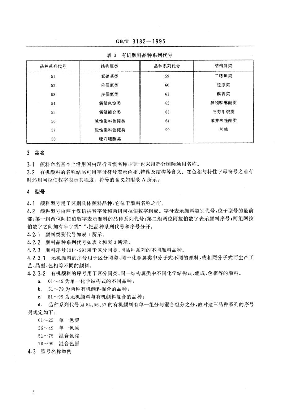 GB／T 3182-1995 颜料分类、命名和型号.pdf_第3页