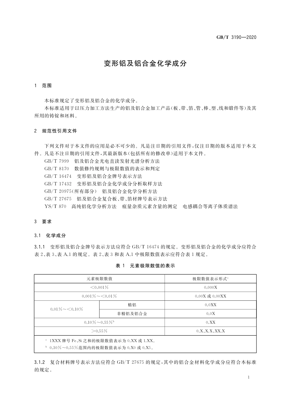 GB／T 3190-2020 变形铝及铝合金化学成分.pdf_第3页
