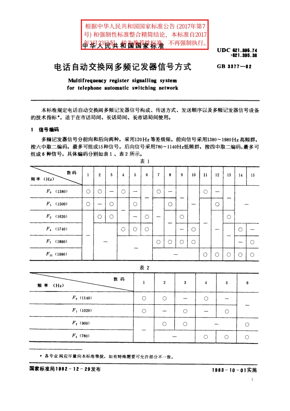 GB／T 3377-1982 电话自动交换网多频记发器信号方式.pdf_第2页