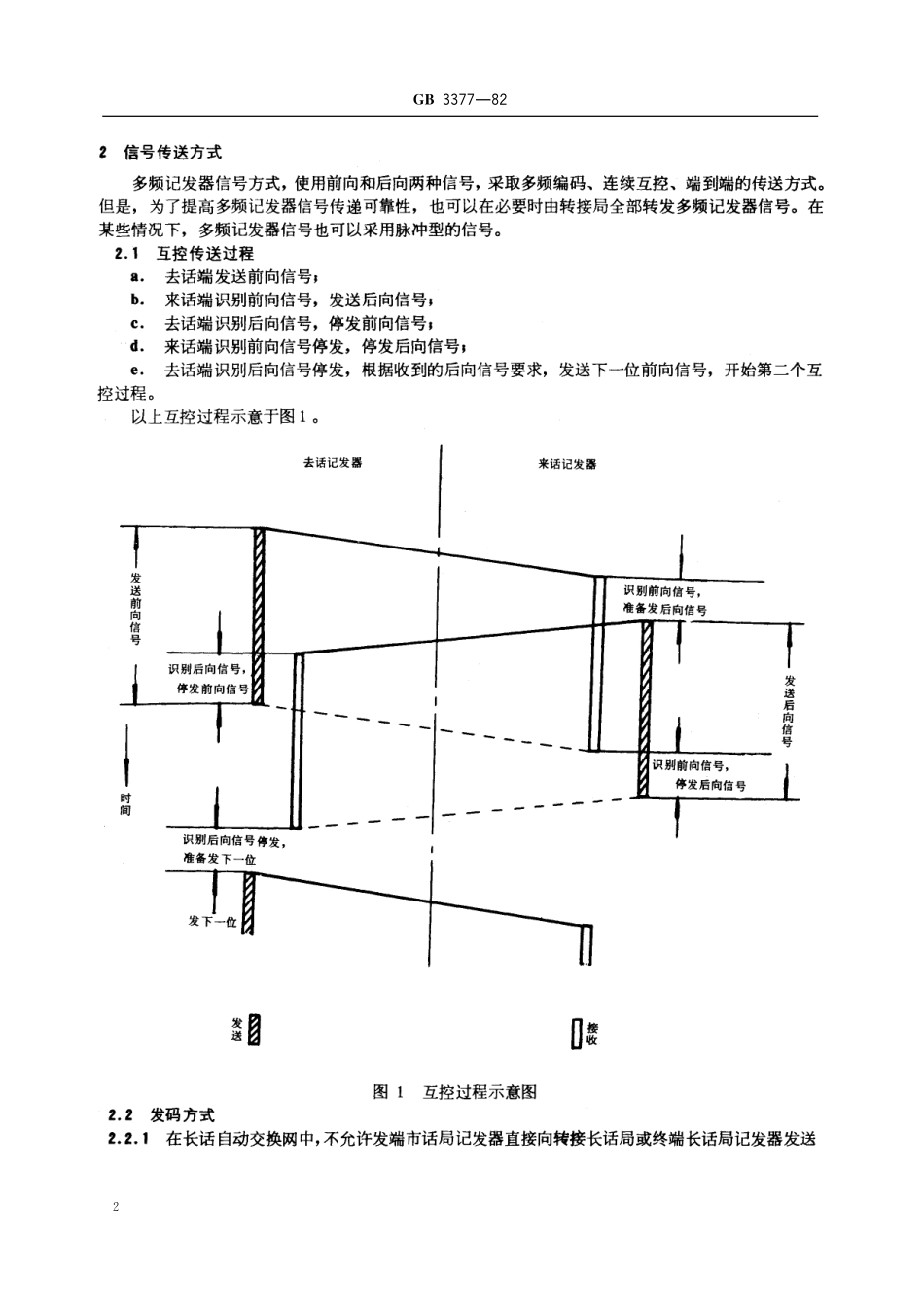 GB／T 3377-1982 电话自动交换网多频记发器信号方式.pdf_第3页