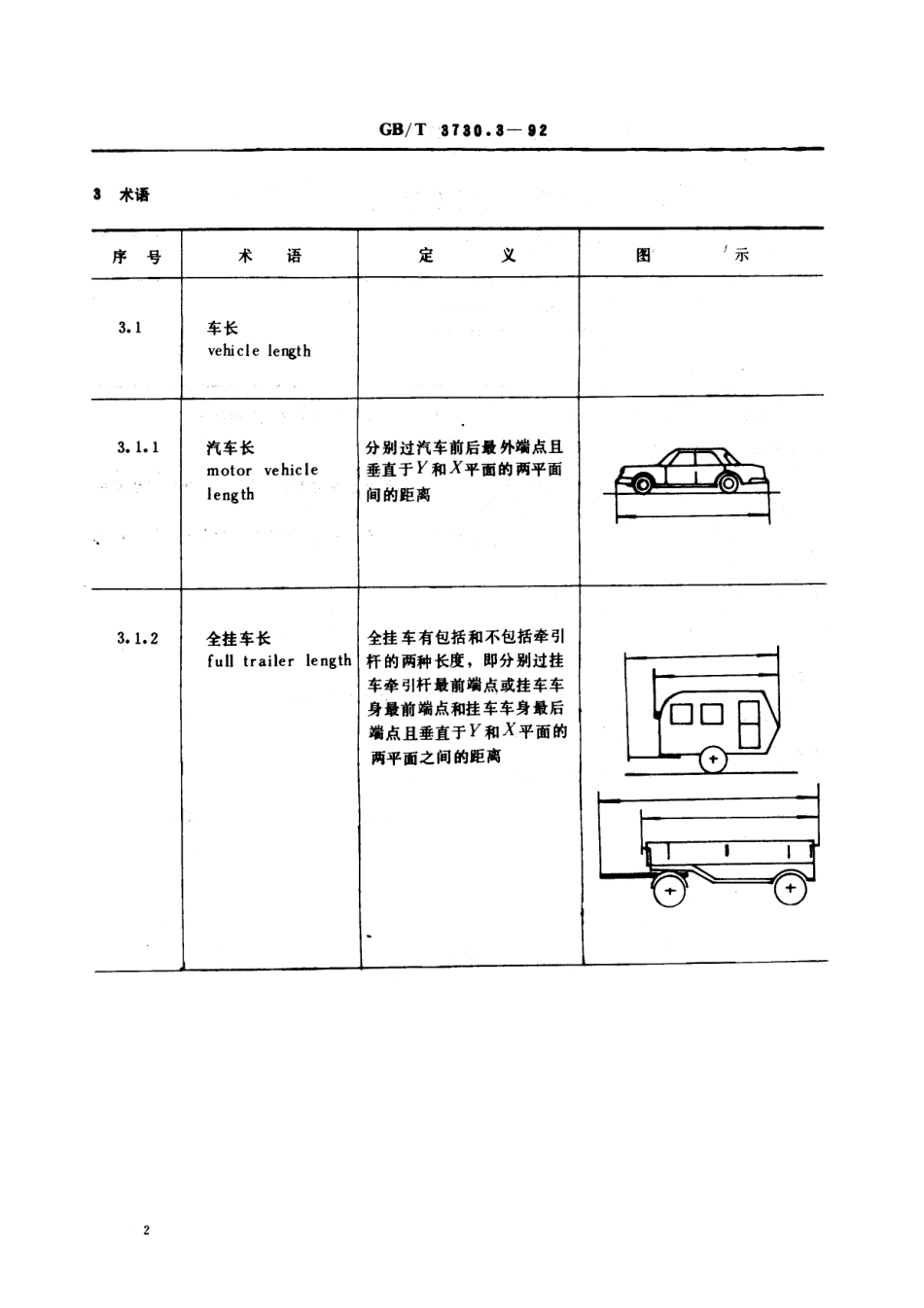 GB／T 3730.3-1992 汽车和挂车的术语及其定义 车辆尺寸.pdf_第2页