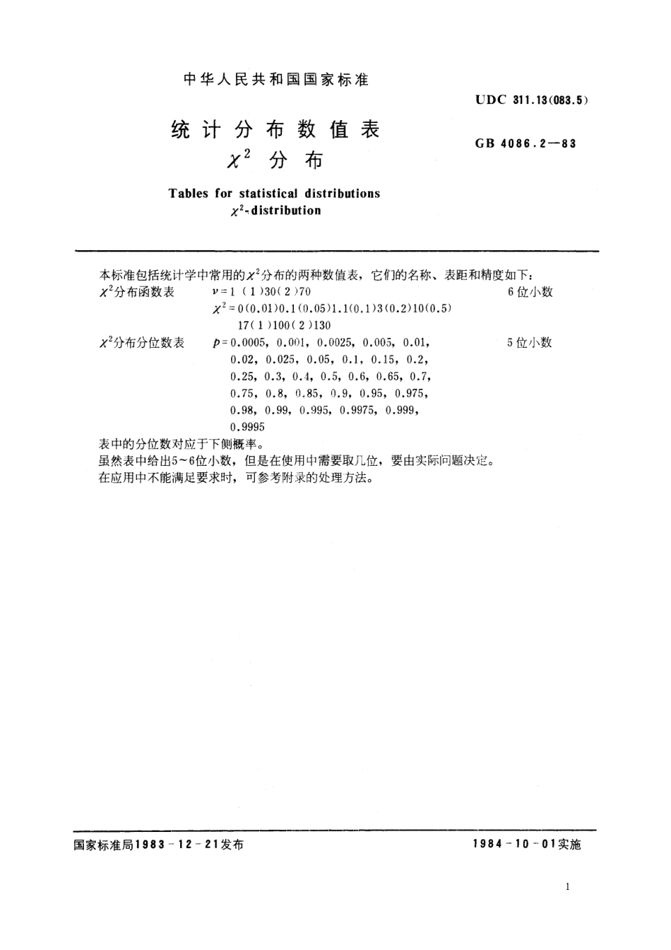 GB／T 4086.2-1983 统计分布数值表 χ2分布.pdf_第3页