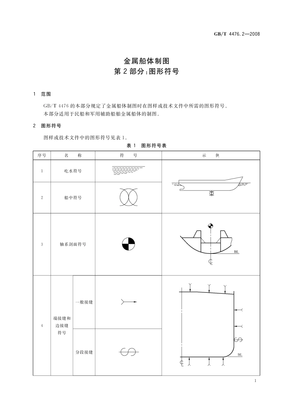 GB／T 4476.2-2008 金属船体制图 第2部分：图形符号.pdf_第3页