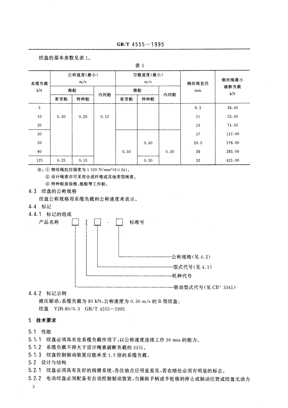 GB／T 4555-1995 船用绞盘.pdf_第3页