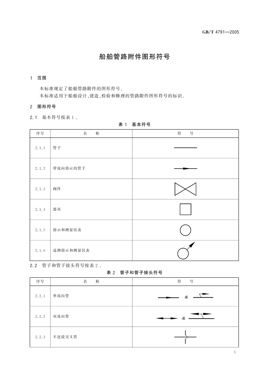 GB／T 4791-2005 船舶管路附件图形符号.pdf_第3页