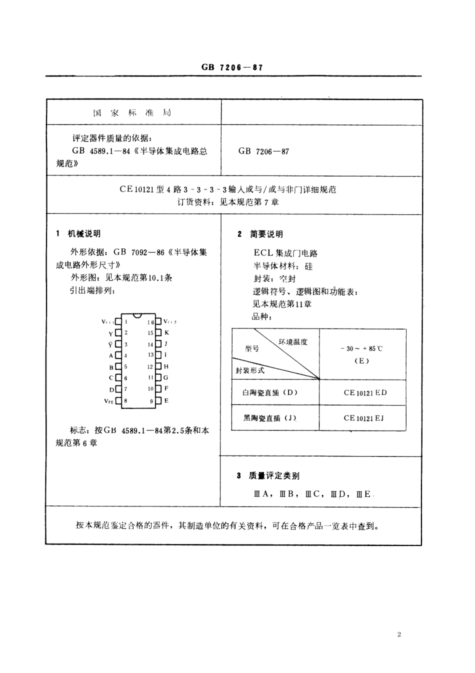 GB／T 7206-1987 电子元器件详细规范 半导体集成电路CE10121型ECL4路3-3-3-3输入或与∕或与非门.pdf_第2页