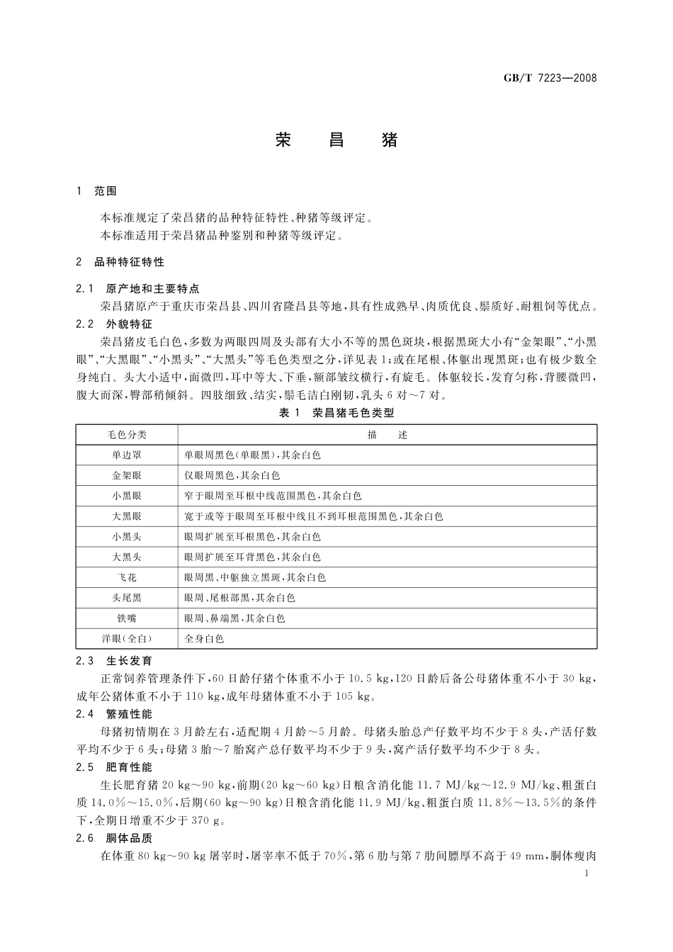 GB／T 7223-2008 荣昌猪.pdf_第3页