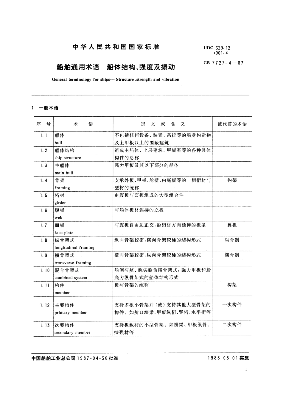 GB／T 7727.4-1987 船舶通用术语 船体结构、强度及振动.pdf_第2页