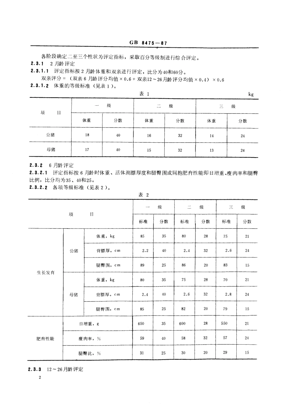 GB／T 8475-1987 三江白猪.pdf_第3页