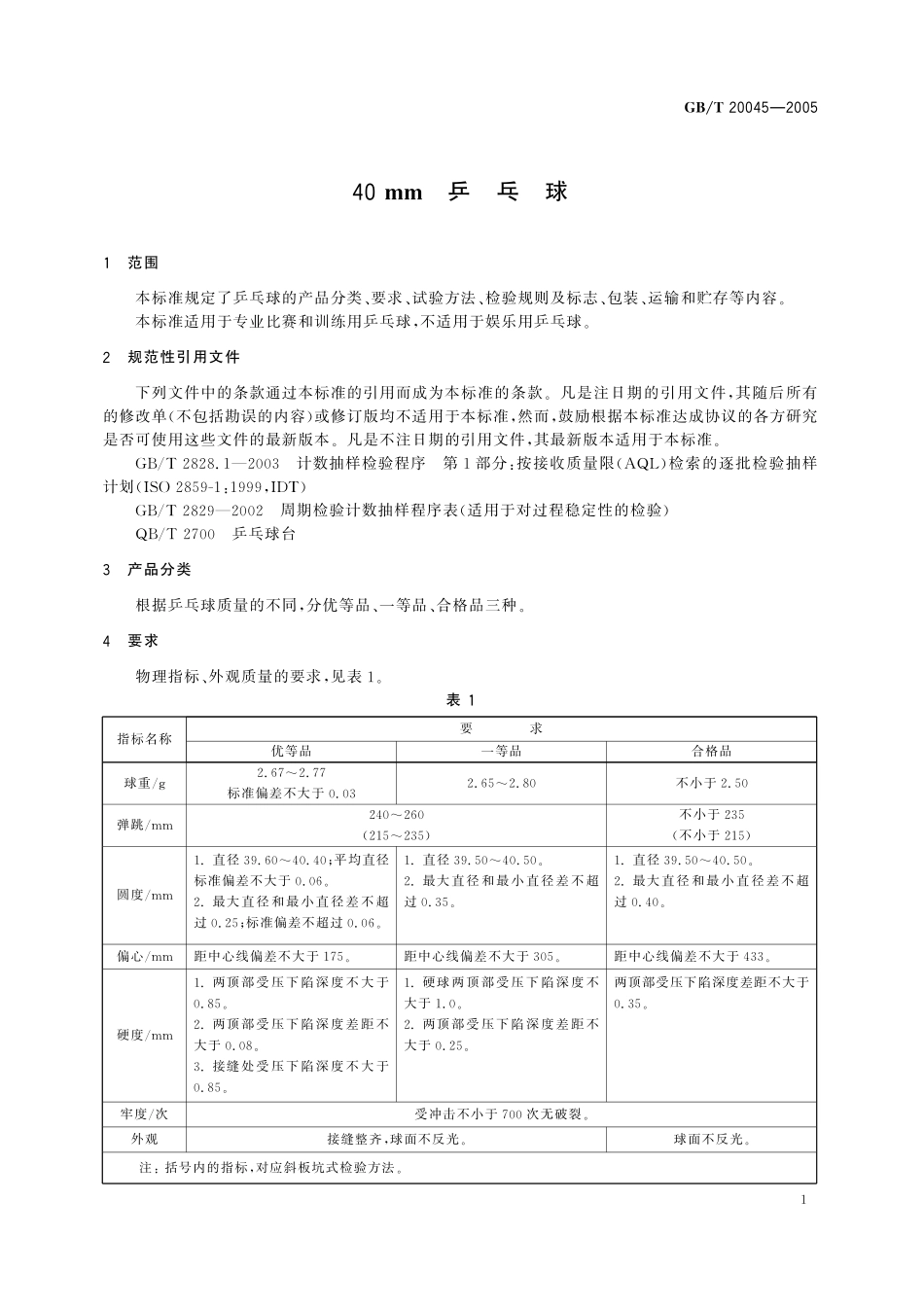 GB／T 20045-2005 40mm乒乓球.pdf_第3页