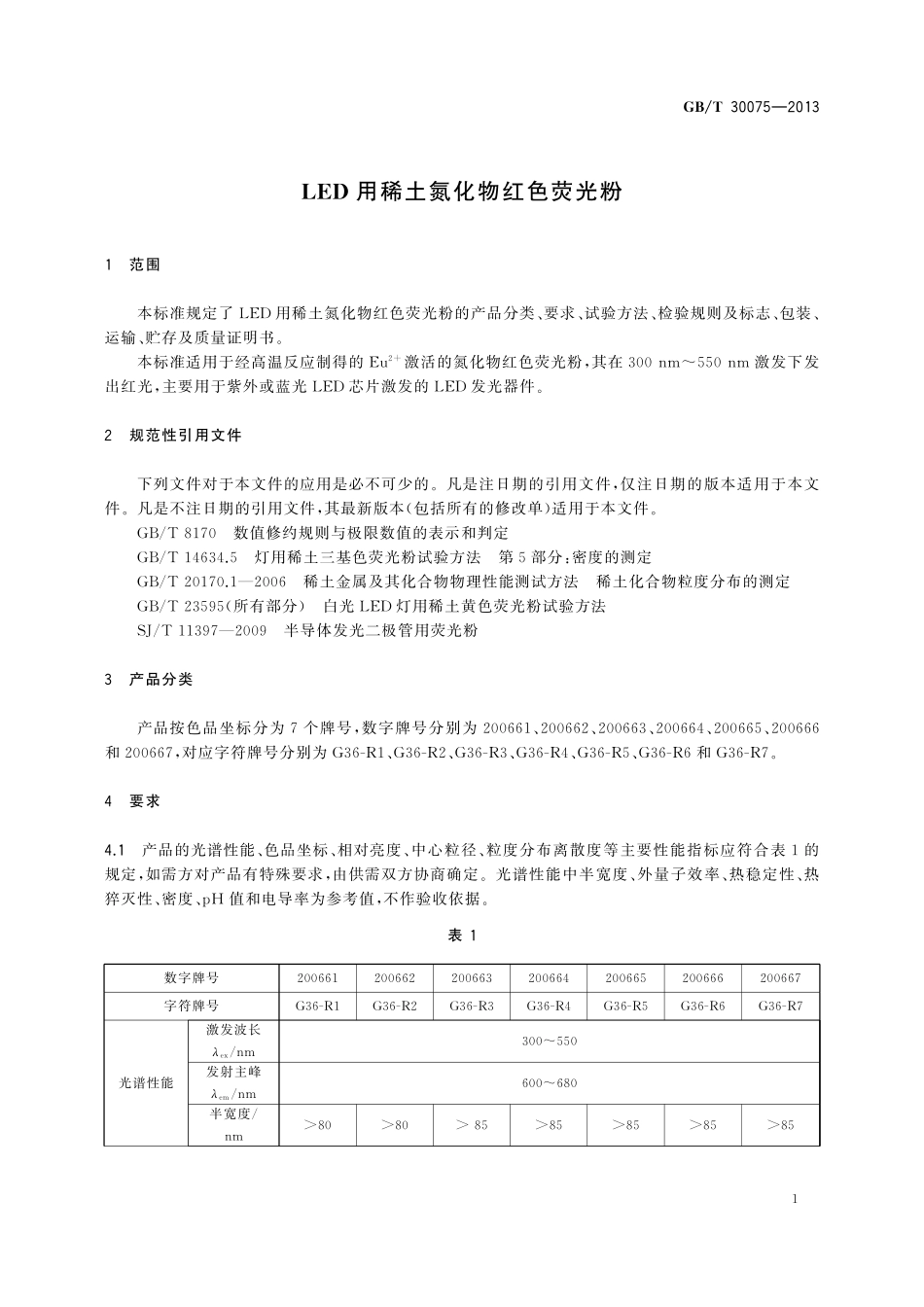 GB/T 30075-2013 LED用稀土氮化物红色荧光粉.pdf_第3页