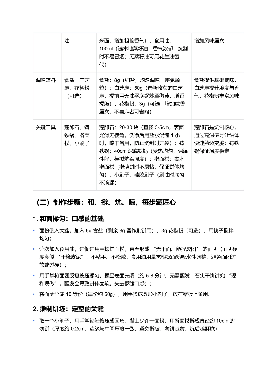 石头干饼:西北炕头上的脆香记忆,一口嚼出古早味.docx_第2页